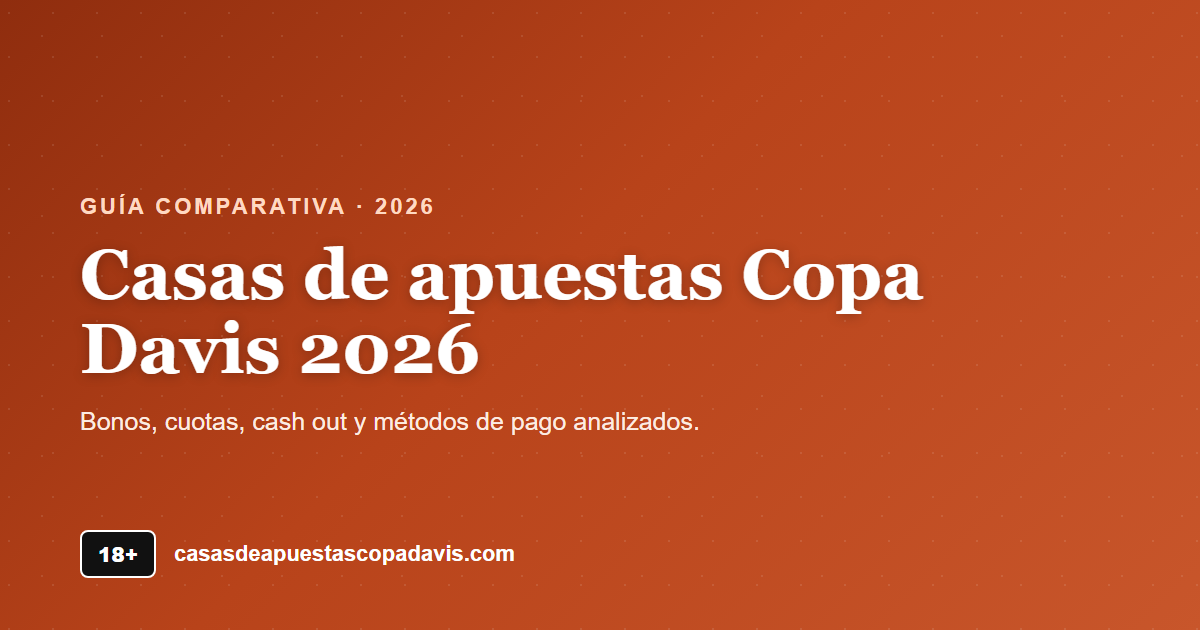 Casas de apuestas Copa Davis
